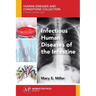 Infectious Human Diseases of the Intestine