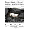 From Family Literacy to Earth System Science: Denny Taylor's Research on Making the Planet a Child Safe Zone