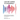 Can We Agree to Disagree?: Exploring the differences at work between Americans and the French: A cross-cultural perspective on the gap between th
