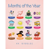 Months of the Year