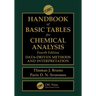 CRC Handbook of Basic Tables for Chemical Analysis: Data-Driven Methods and Interpretation