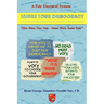 A Fair Electoral System: Insure Your Democracy