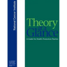 Theory at a Glance: A Guide for Health Promotion Practice