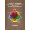 The Bojjhaṅgās: The Buddhist Factors of Enlightenment, the Jhānas and Days of the Week Buddha Images
