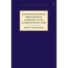 Conceptualising Procedural Fairness in EU Competition Law