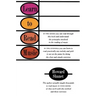 Learn to Read Music