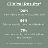 No. 4 REWIND - Ageless CICA Sculpting Crème by Botanicary Skincare