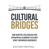 Cultural Bridges: How Adaptive Ecclesiology and Orthopathic Alignment Cultivate Spirit Empowered Movements
