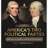 America's Two Political Parties Jefferson vs. Hamilton and the US Government Grade 7 American History