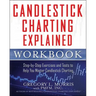 Candlestick Charting Explained Workbook: Step-By-Step Exercises and Tests to Help You Master Candlestick Charting