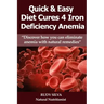 Anemia: Iron Deficiency Diet: Anemia: Iron Deficiency