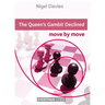 Queen's Gambit Declined