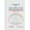 Summary of The Oqual Cycle: The 84-Year Rhythm of Human Civilization (2023)