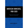 American Homicides, 1980-2020: Exploring Trends Through Statistics and Theories