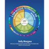 E for Excessive Technology Use: Positive Behaviour Support
