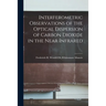 Interferometric Observations of the Optical Dispersion of Carbon Dioxide in the Near Infrared
