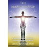 The Breakthrough Point