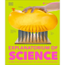 Explanatorium of Science