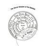 The Secret Wisdom of the Qabalah