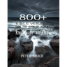 800+ Bible verses from the book of psalm every Christian should know by heart