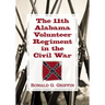 The 11th Alabama Volunteer Regiment in the Civil War