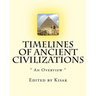 Timelines of Ancient Civilizations: " An Overview "