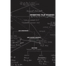 Inventing Film Studies