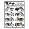 NORTON 1960-1970 LIGHTWEIGHT AND HEAVYWEIGHT "TWIN CYLINDER" WORKSHOP MANUAL 250cc TO 750cc. INCLUDING THE 1968-1970 COMMANDO