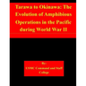Tarawa to Okinawa: The Evolution of Amphibious Operations in the Pacific during World War II