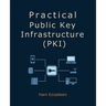 Practical Public Key Infrastructure (PKI)
