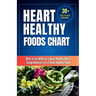 Heart Healthy Foods Chart: What to Eat While on a Heart Healthy Diet: A Comprehensive List of Heart Healthy Foods (Healthy Eating Guide)Heart healthy