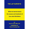 The LAF Surveys: What we learned about the causes and treatment of lone atrial fibrillation