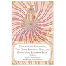 Enlightened Intention, The Good Spiritual Life, and Dying into Rainbow Body