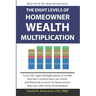 The Eight Levels Of Homeowner Wealth Multiplication
