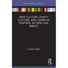 Rape Culture, Purity Culture, and Coercive Control in Teen Girl Bibles