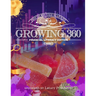 Growing 360: Financial Literacy Edition