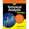 Technical Analysis for Dummies