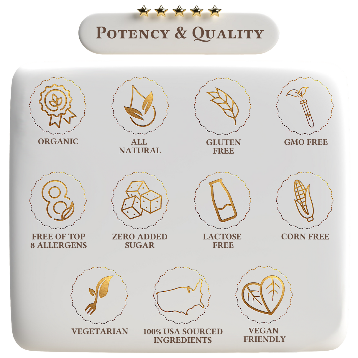 Anxiety Formula by A Quality Life Nutrition