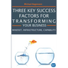 Three Key Success Factors for Transforming Your Business: Mindset, Infrastructure, Capability