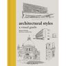Architectural Styles: A Visual Guide