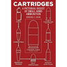 Cartridges: A Pictorial Digest of Small Arms Ammunition