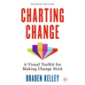 Charting Change: A Visual Toolkit for Making Change Stick