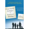 From Family Collapse to America's Decline: The Educational, Economic, and Social Costs of Family Fragmentation