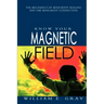 Know Your Magnetic Field