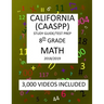 8th Grade CALIFORNIA CAASPP, MATH, Test Prep: 2019: 8th Grade California Assessment of Student Performance and Progress MATH Test prep/study guide