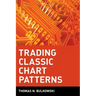 Trading Classic Chart Patterns