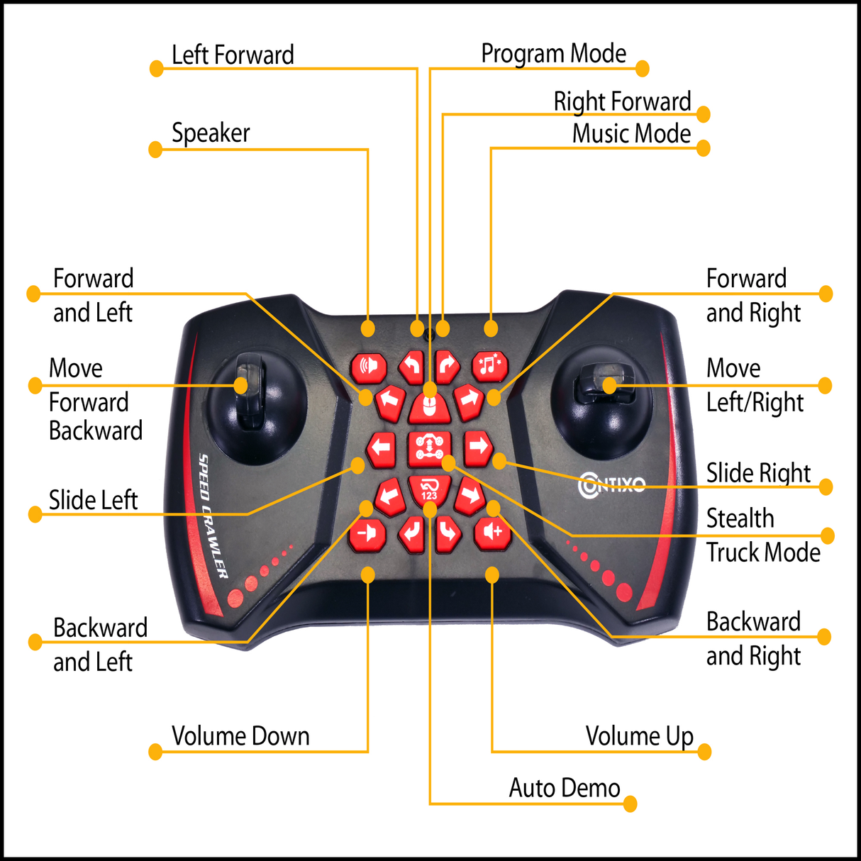 Contixo SC1 RC -Spare Transmitter Remote Controller by Contixo