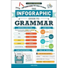 The Infographic Guide to Grammar: A Visual Reference for Everything You Need to Know