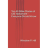 Top 40 Bible Stories of Old Testament - Everyone Should Know