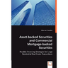 Asset-backed Securities and Commercial Mortgage-backed Securities